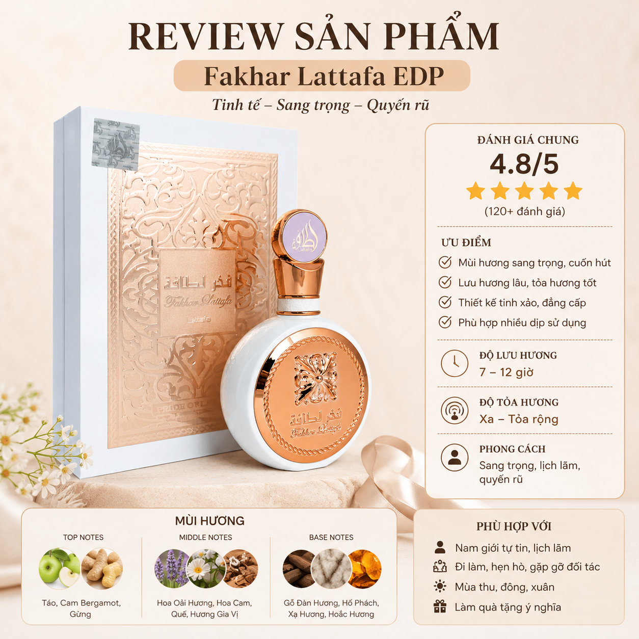 Nước Hoa Lattafa Fakhar Rose EDP